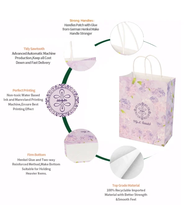 Custom Luxury Floral Paper Shopping Bags | Lavender Design with Arabic Text | Premium Retail Gift Bags with Strong Handles - Image 5