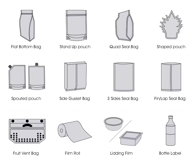 Packaging bags styles