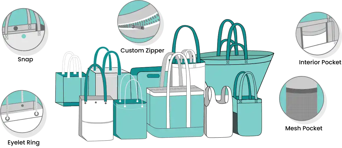 reusable bags styles
